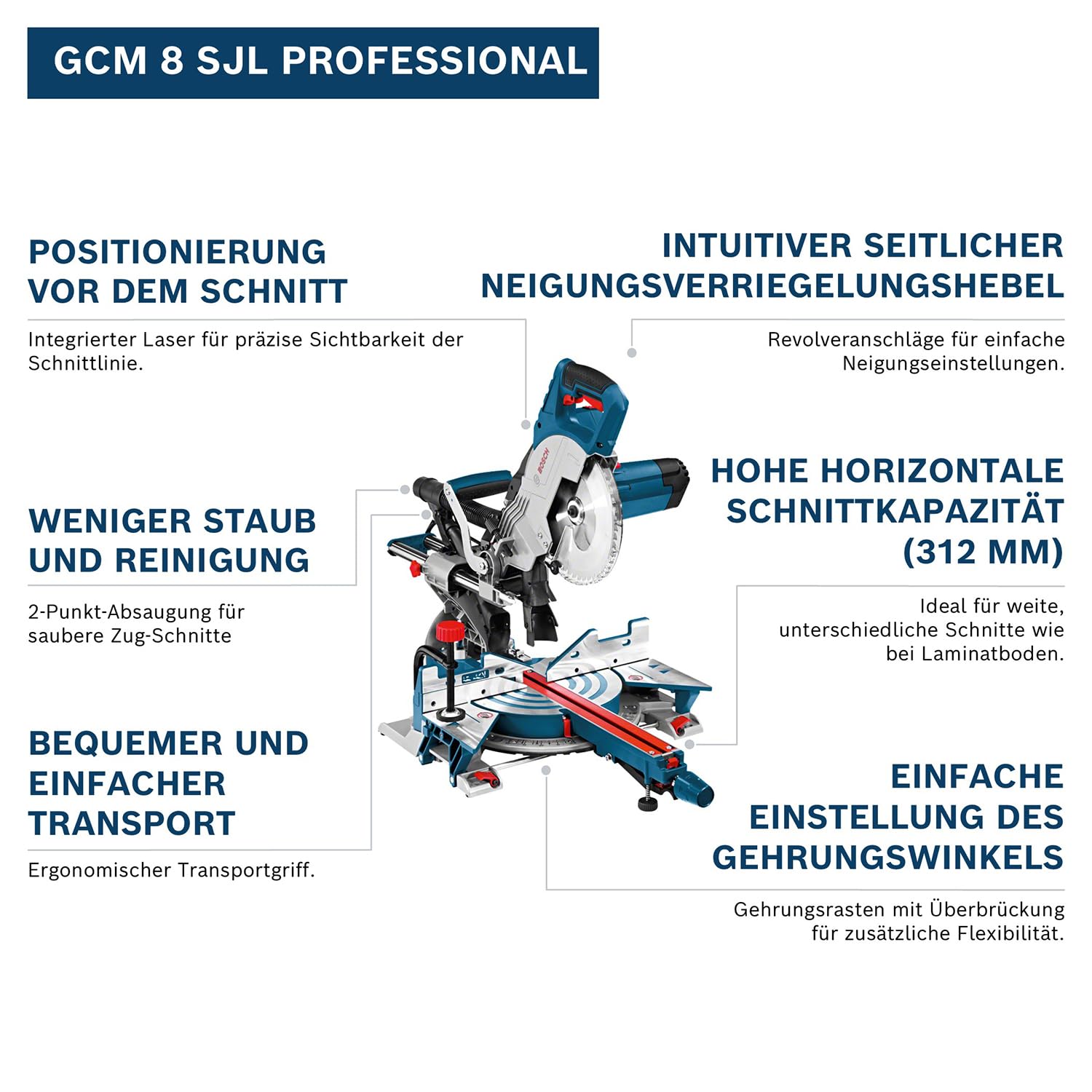 bosch-professional-kapps-ge-gcm-8-sjl-1600-w-s-geblatt-216-mm-hohe-vertikale-und image 2