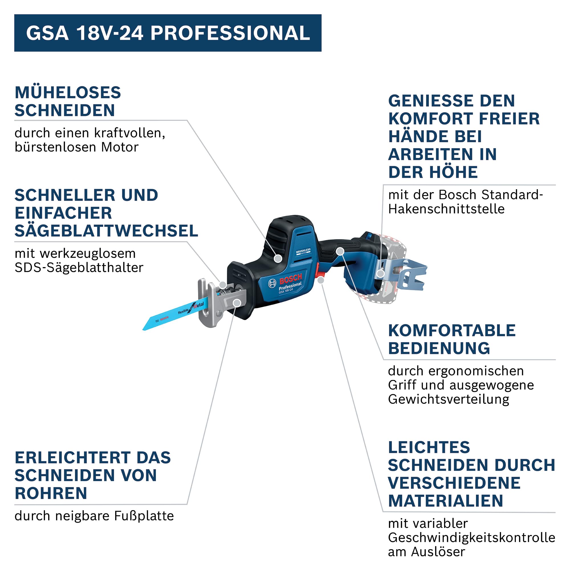 bosch-professional-18v-system-gsa-18v-24-akku-s-bels-ge-inkl-s-gebl-ttern-s922ef image 2