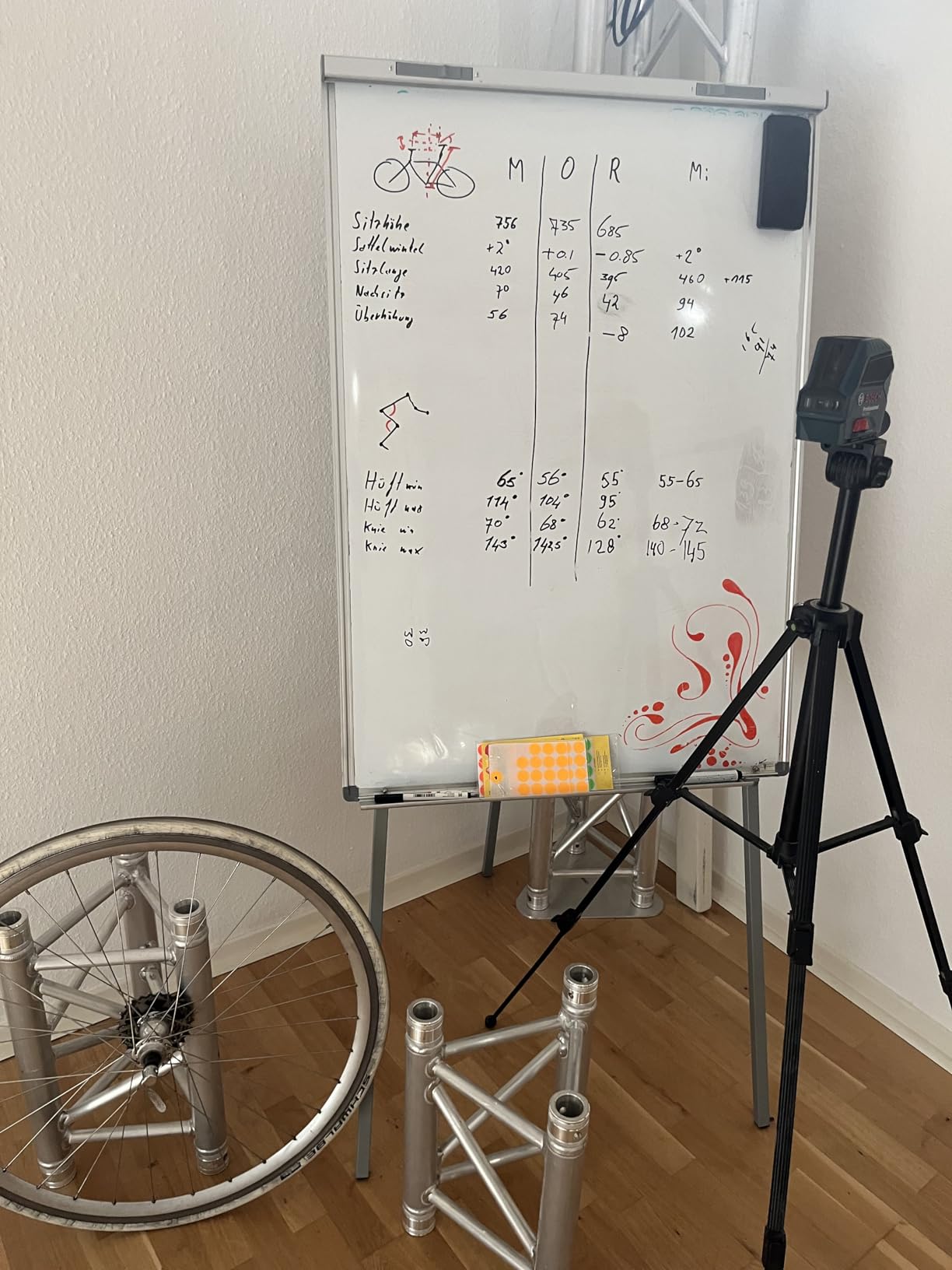 Für Hobbyhandwerker perfekt