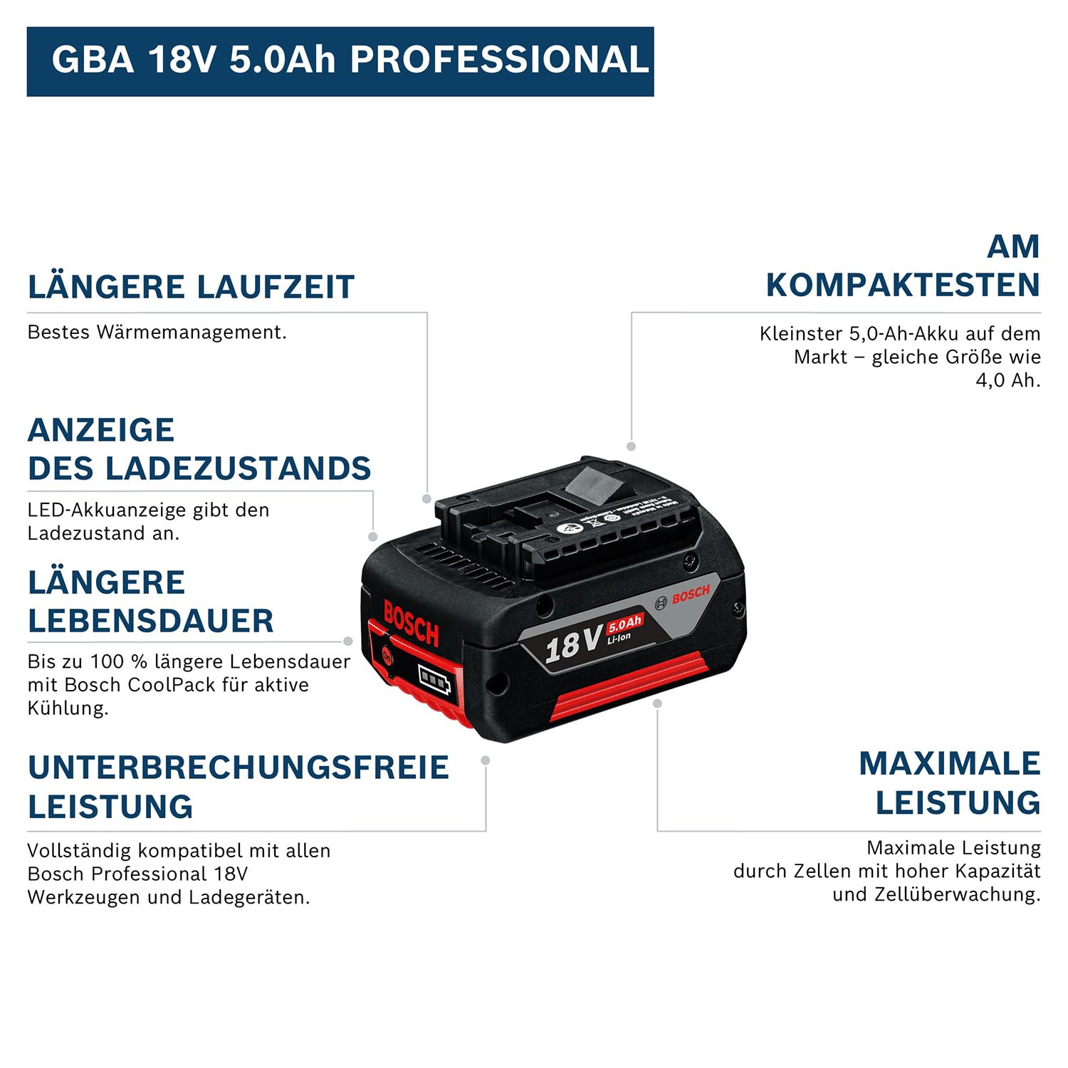 bosch-professional-gba-18v-5-0ah-akku-18v-system-coolpack-technologie-25-mehr-la image 2