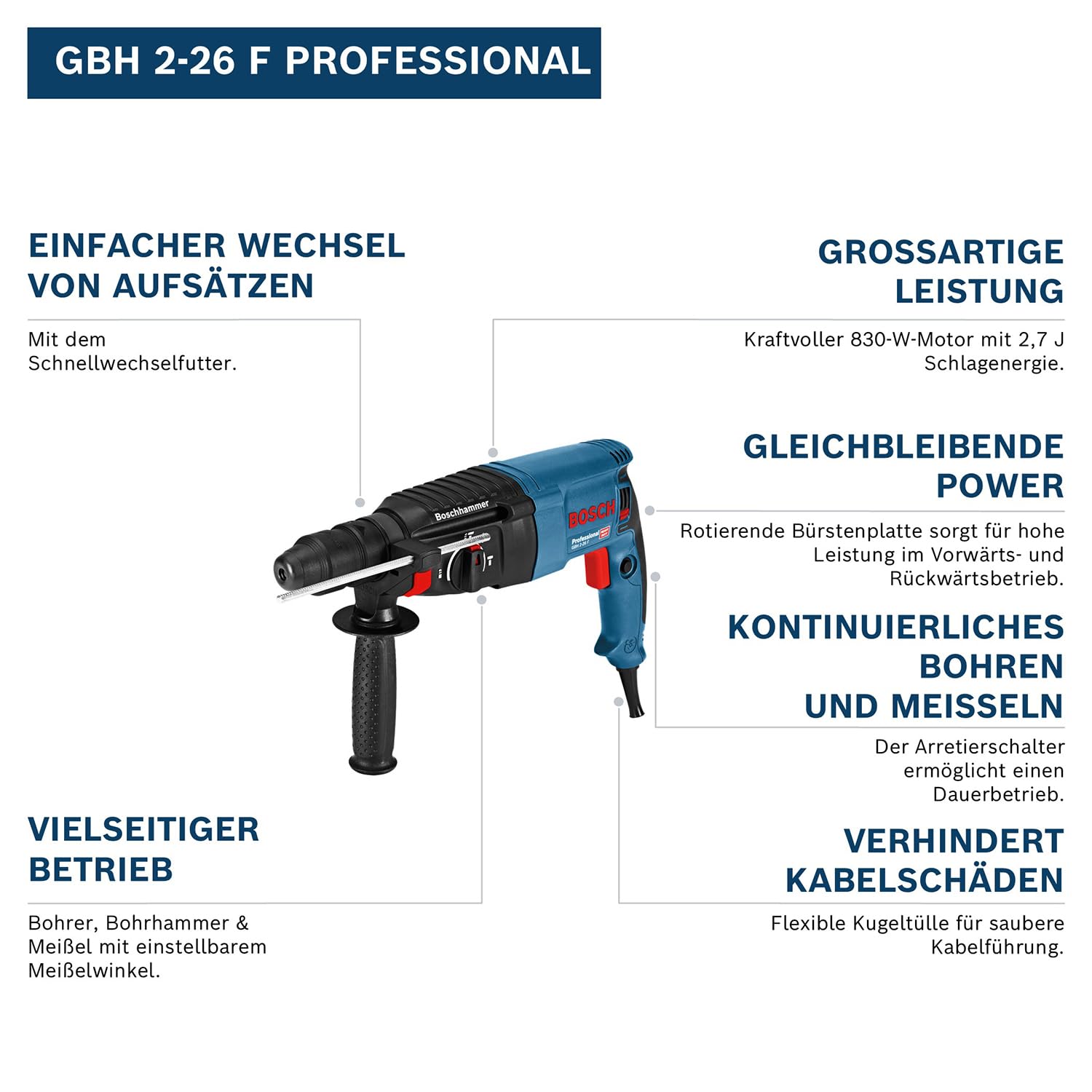 bosch-professional-bohrhammer-gbh-2-26-f-830-w-2-7-j-sds-plus-mit-wechselfutter- image 2