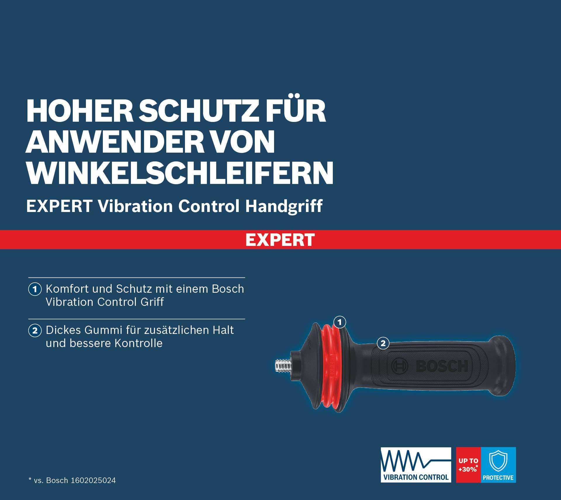 bosch-professional-expert-handgriff-f-r-vibration-control-m10-zubeh-r-f-r-kleine image 5