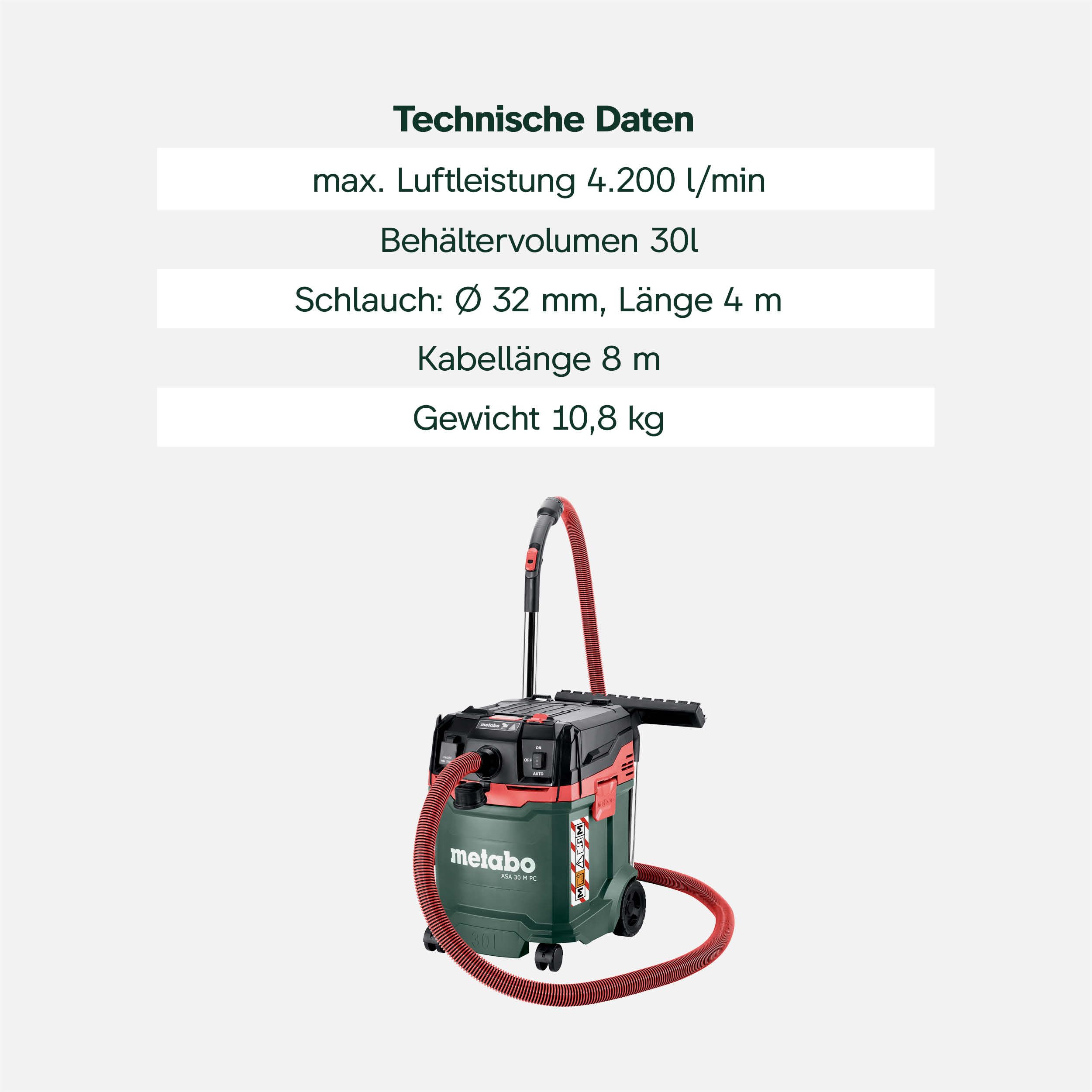 metabo-asa-30-m-pc-allessauger-kompakter-nass-und-trockensauger-staubklasse-m-12 image 4