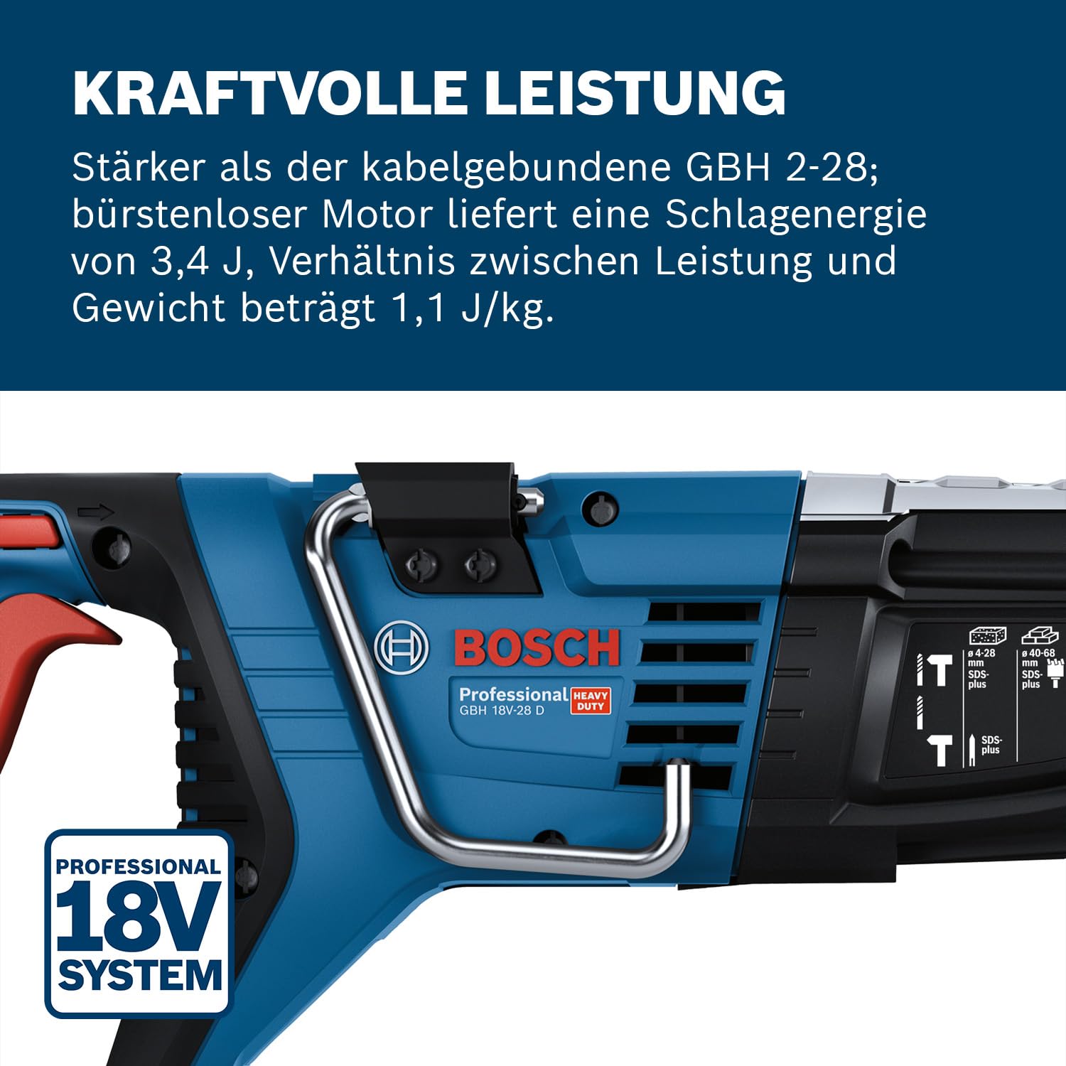 bosch-professional-18v-system-akku-bohrhammer-gbh-18v-28-d-3-4-j-schlagenergie-b image 2