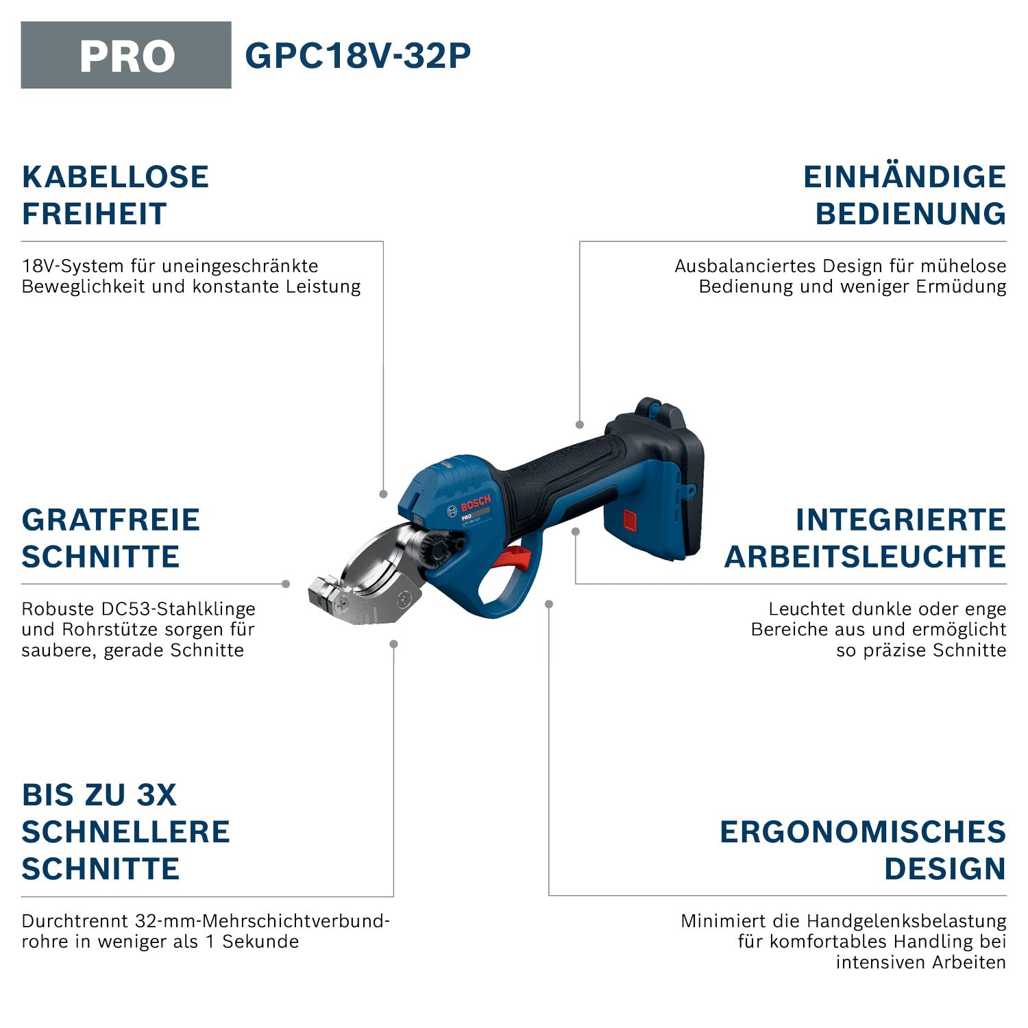 bosch-pro-18v-system-gpc18v-32p-akku-rohrschneider-32-mm-dc53-stahlklinge-ohne-a image 3