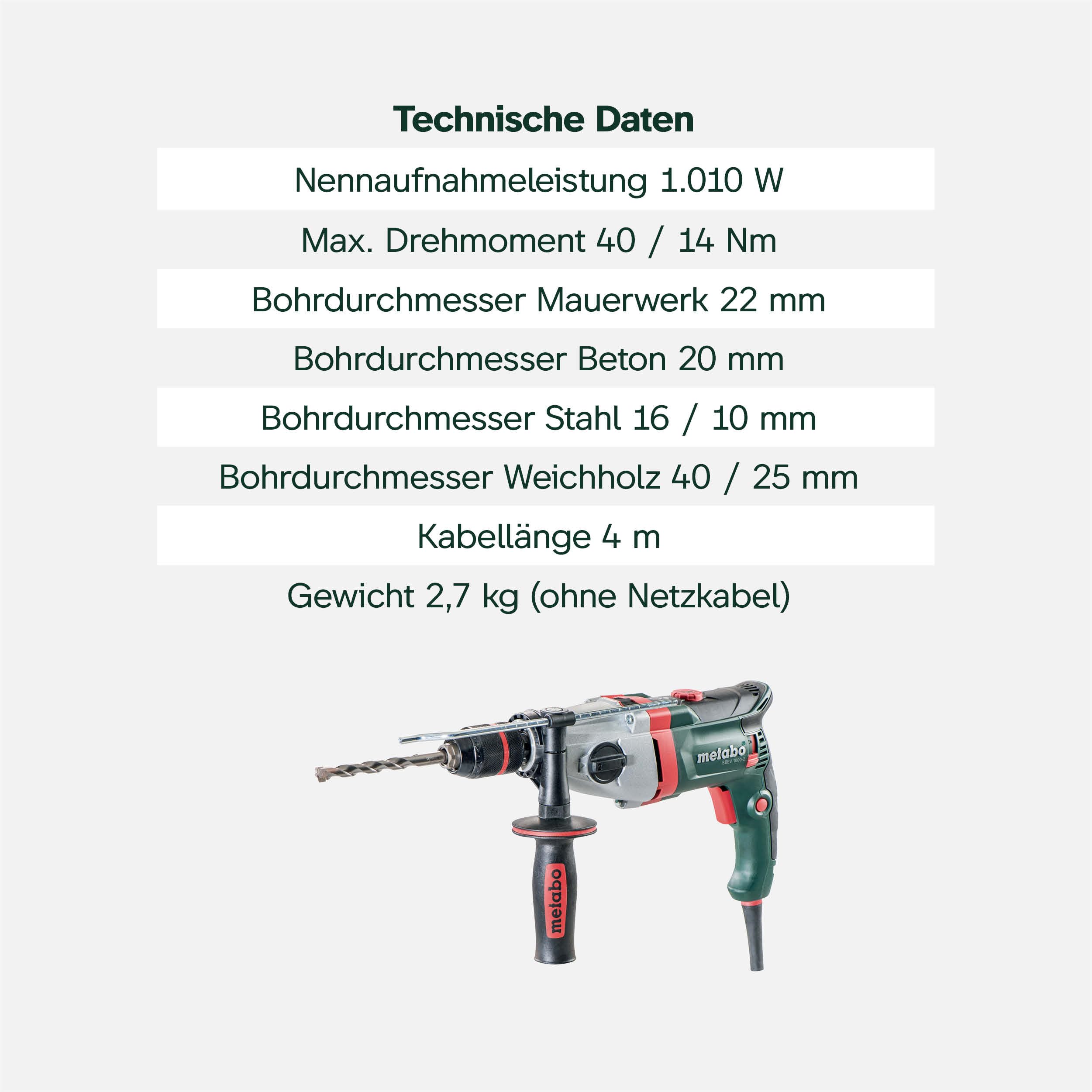metabo-sbev-1000-2-schlagbohrmaschine-1010-w-mit-metabox-zweigang-getriebe-s-aut image 5