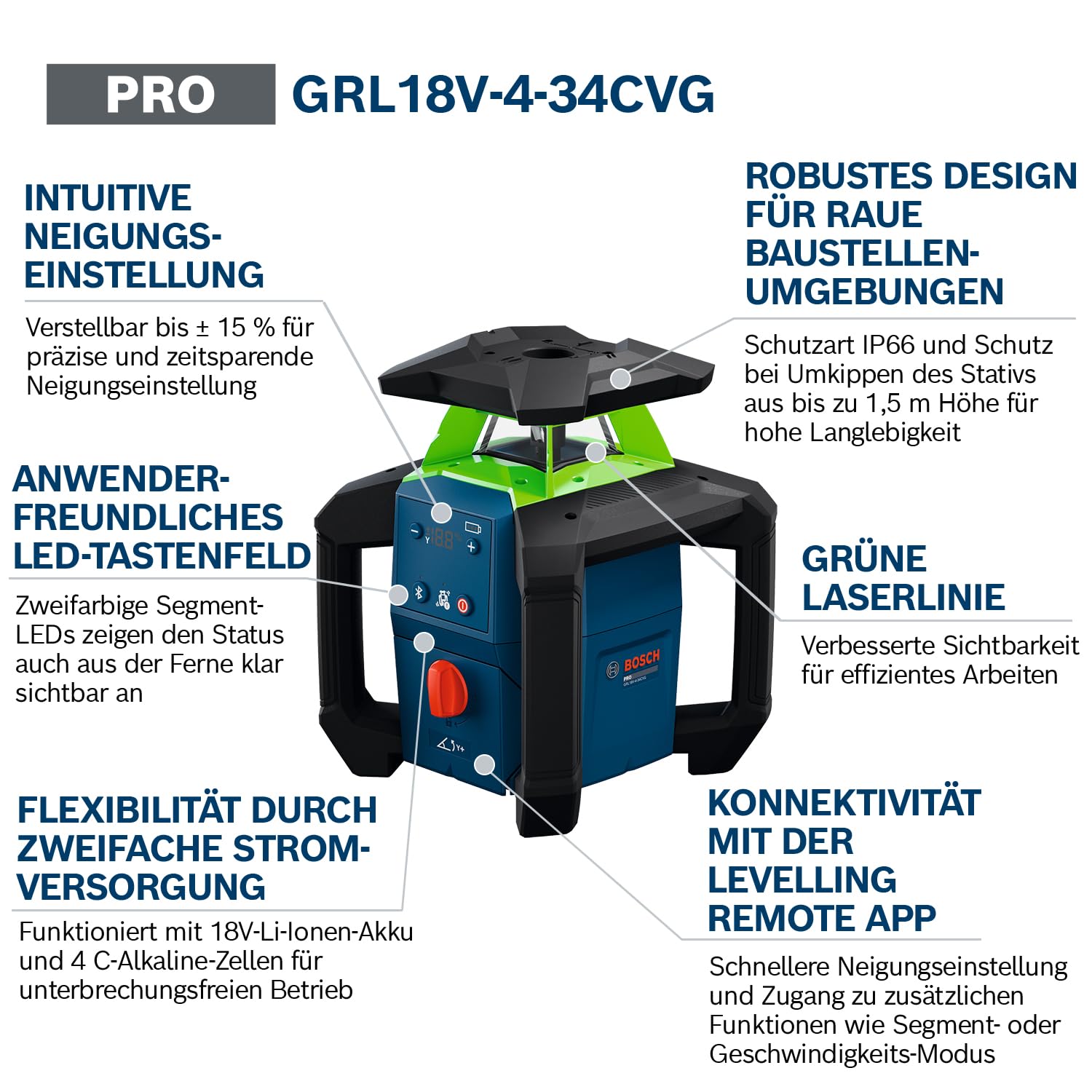 bosch-pro-18v-system-grl18v-4-34cvg-rotationslaser-mit-gr-nem-laser-neigungseins image 3