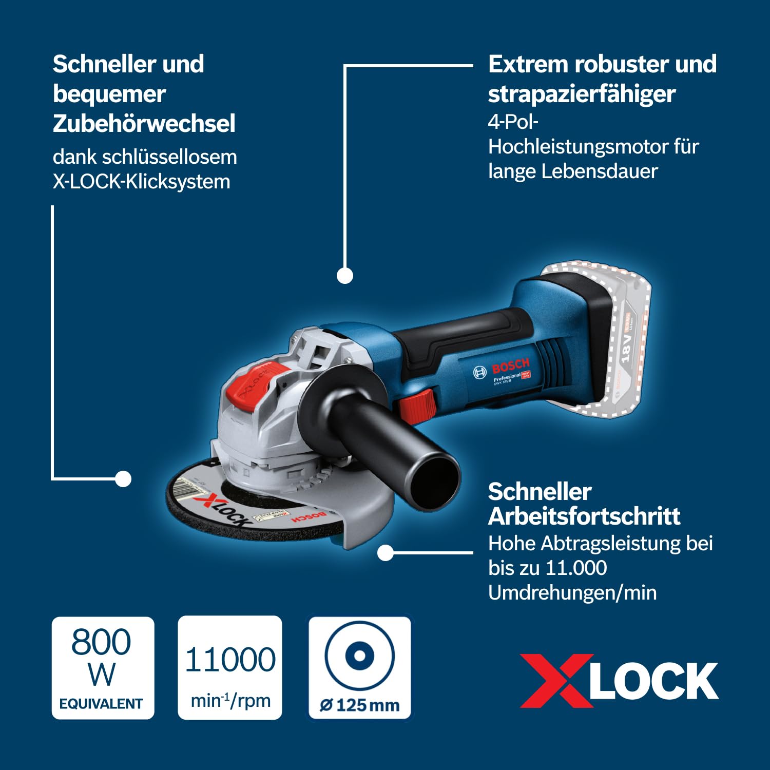 bosch-professional-18v-system-winkelschleifer-gwx-18v-8-mit-x-lock-125-mm-inkl-5 image 4