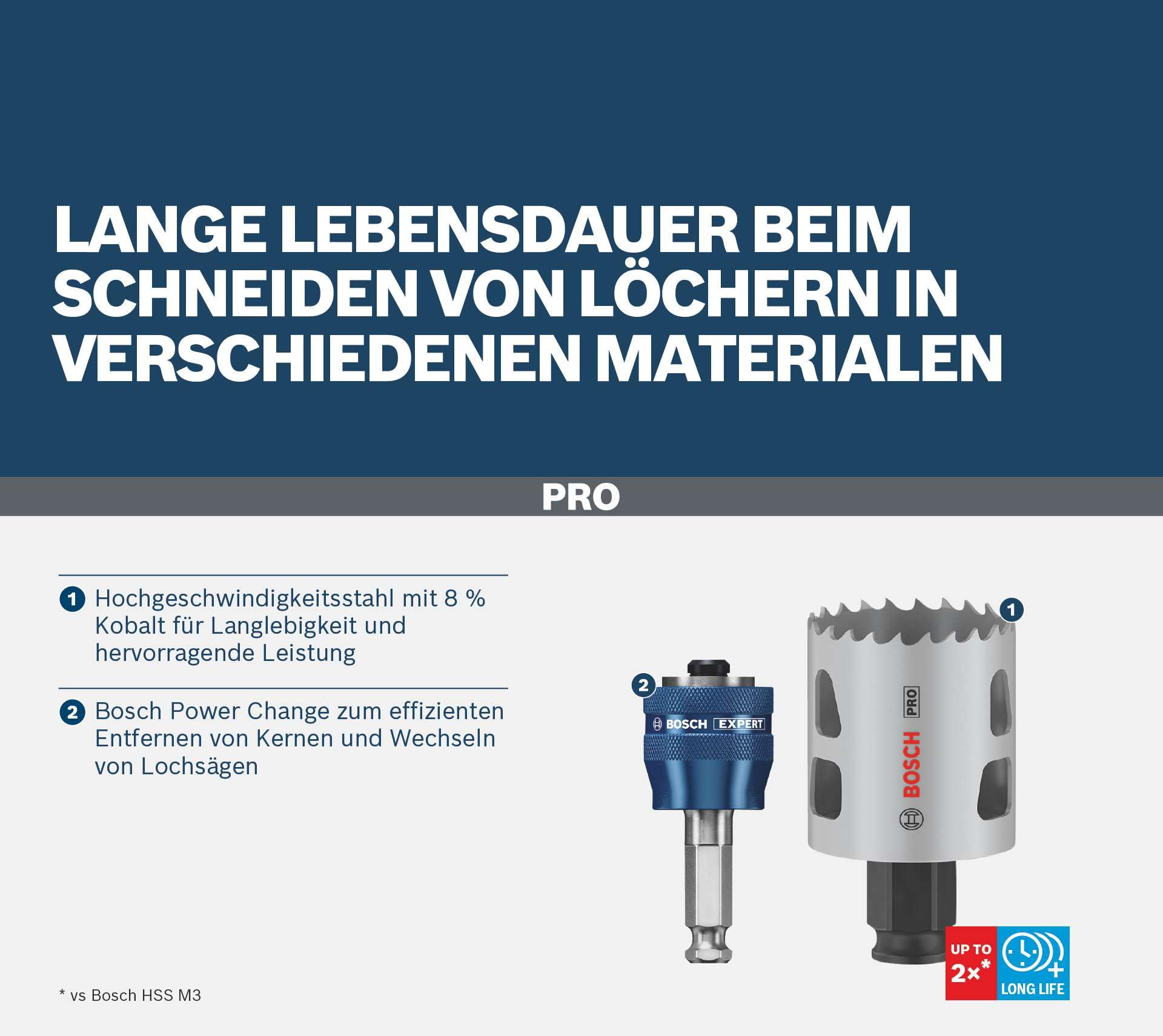 bosch-9x-pro-multi-material-power-change-plus-lochs-ge-set-20-64-mm-f-r-weichhol image 5