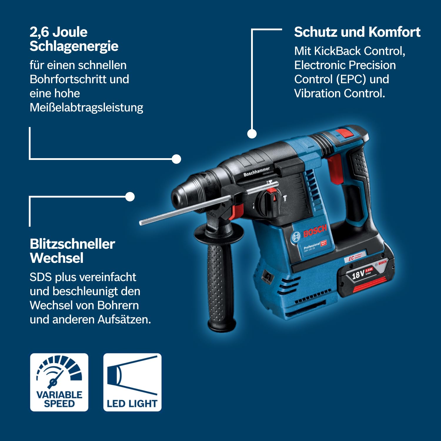 bosch-professional-gbh-18v-26-akku-bohrhammer-18v-system-sds-plus-2-6-j-schlagen image 4
