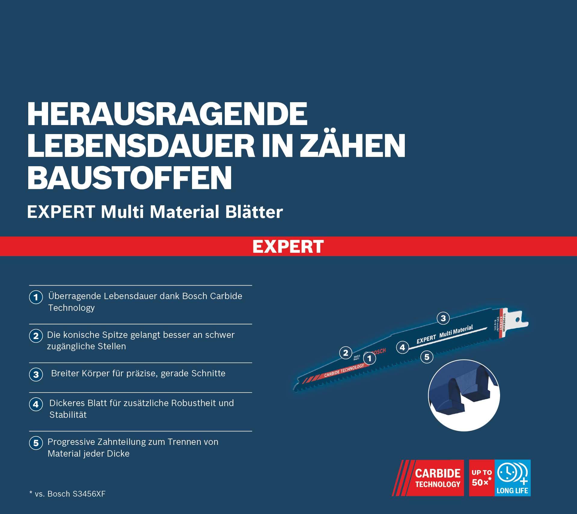 bosch-expert-multi-material-s-1156-xhm-s-bels-geblatt-carbide-225-mm-f-r-gusseis image 5