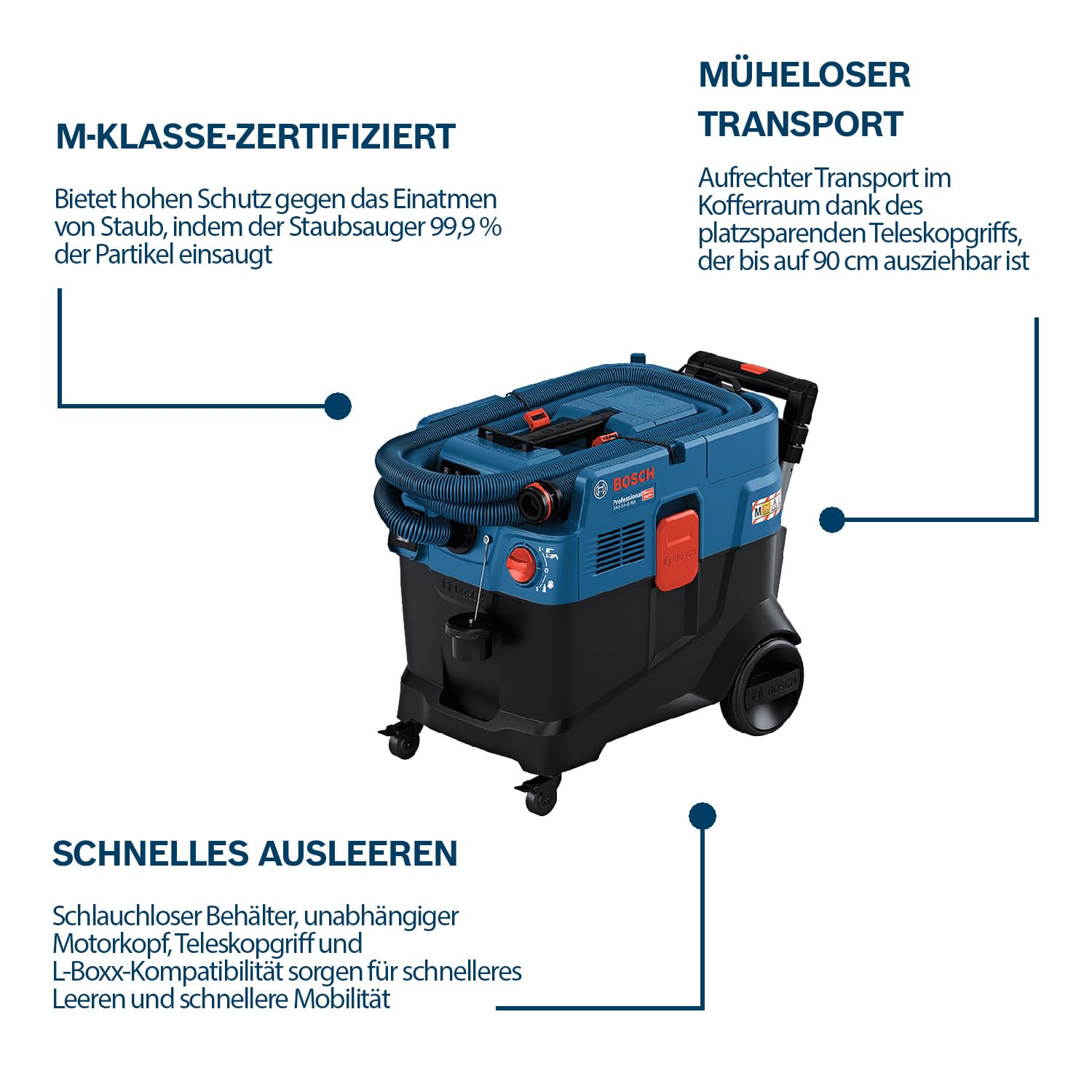 bosch-professional-allessauger-gas-12-40-ma-m-klasse-1200-w-mit-automatischer-fi image 3