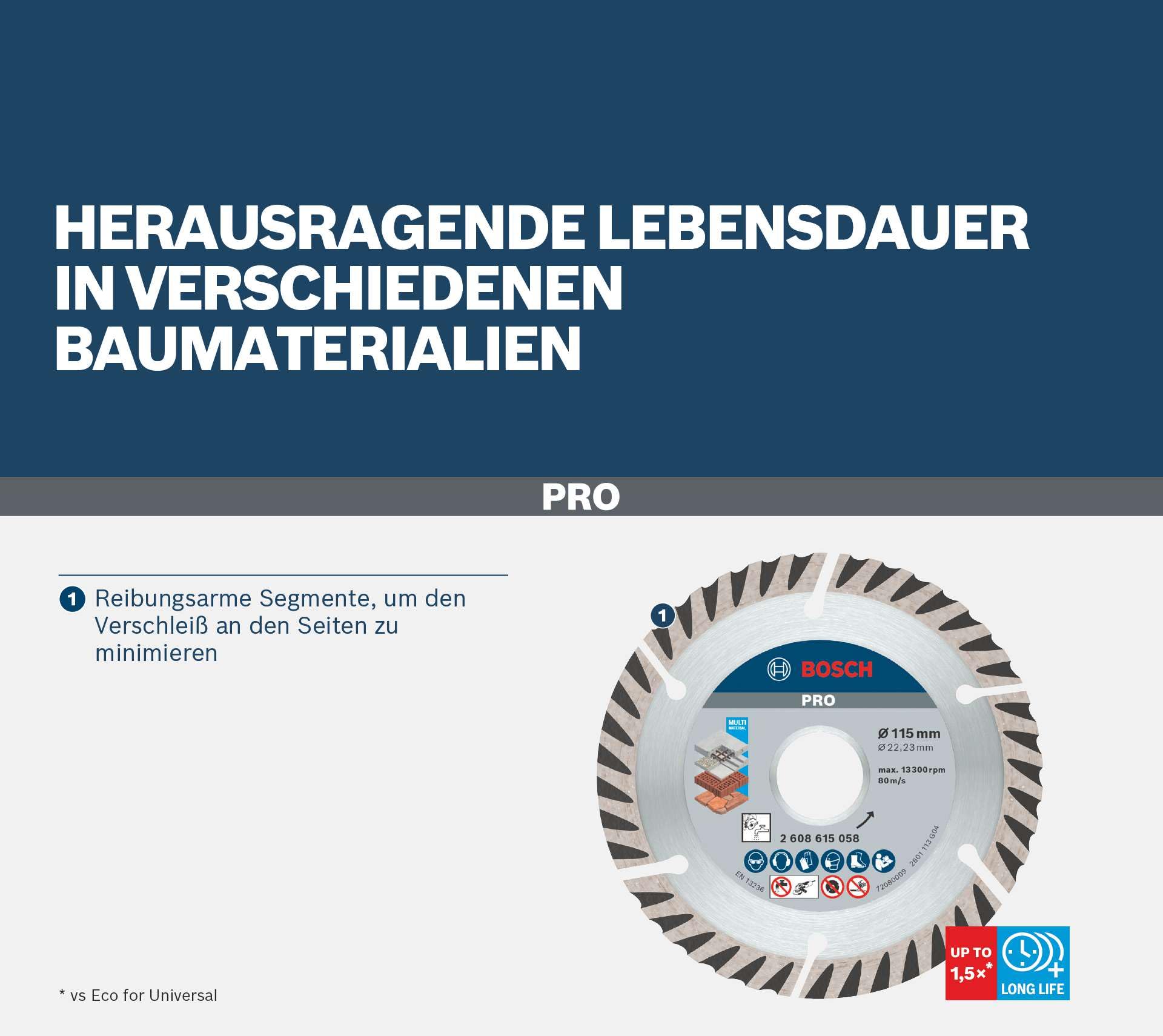 bosch-pro-multi-material-diamanttrennscheibe-125-mm-trennscheibe-f-r-beton-und-s image 5