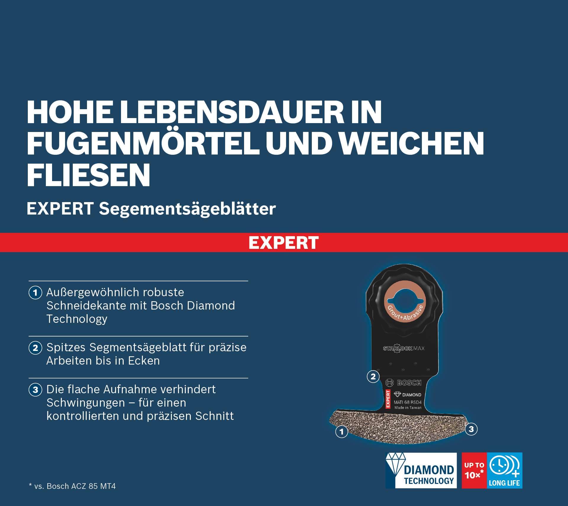 bosch-accessories-expert-corner-blade-mati-68-rsd4-starlockmax-multitool-s-gebla image 5