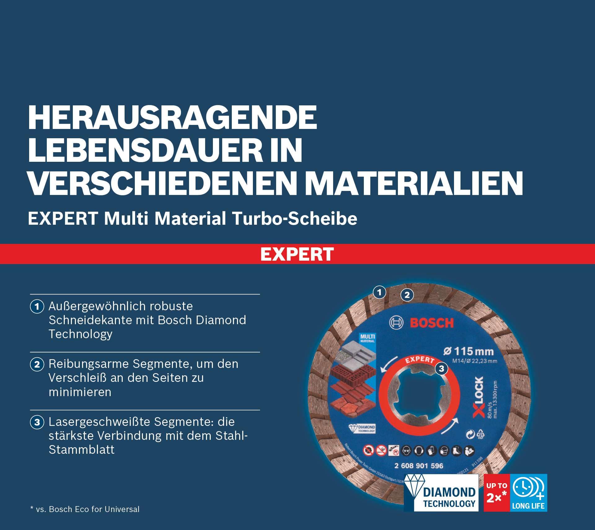 bosch-expert-multimaterial-x-lock-turbo-diamanttrennscheibe-125-mm-f-r-beton-zie image 5