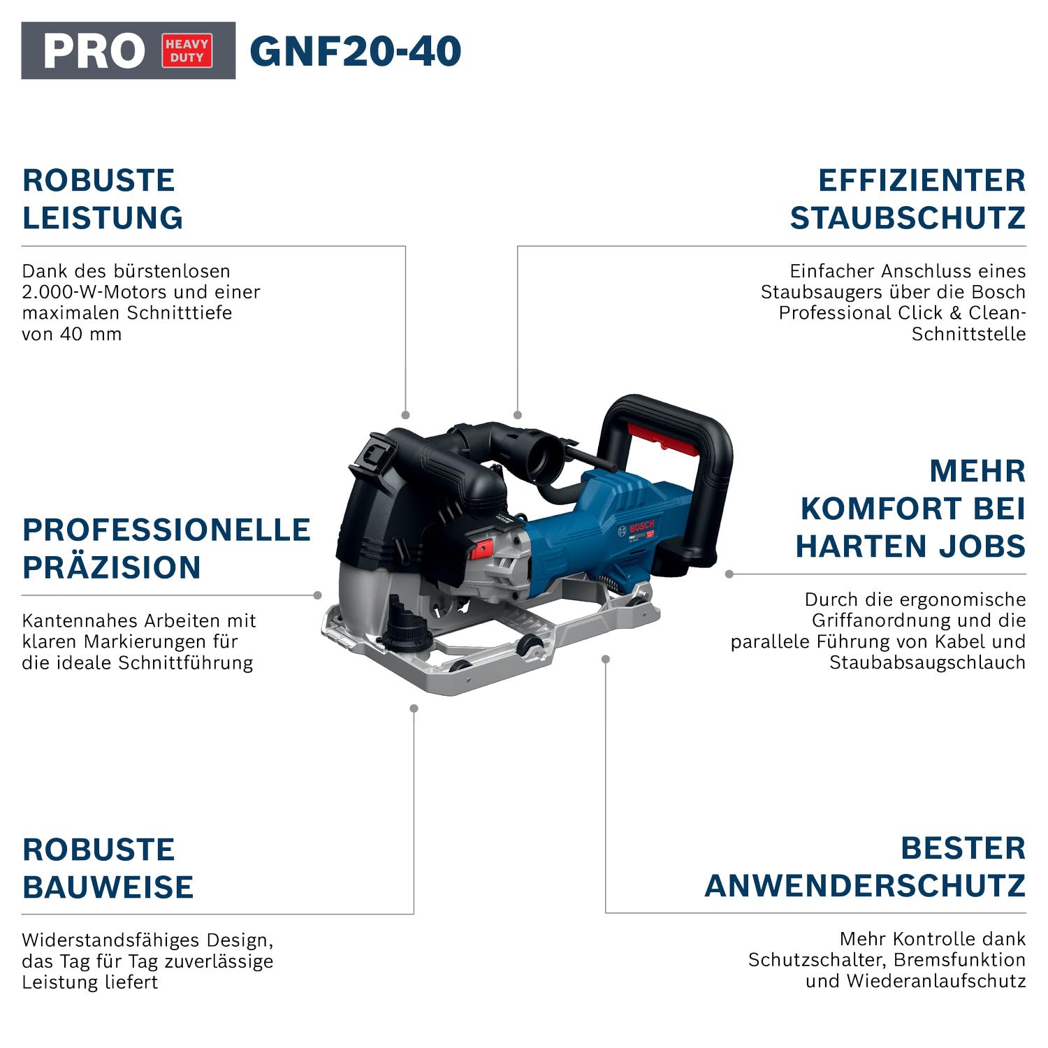 bosch-pro-gnf20-40-kabelgebundene-mauernutfr-se-mit-b-rstenlosem-2000-w-motor-in image 3