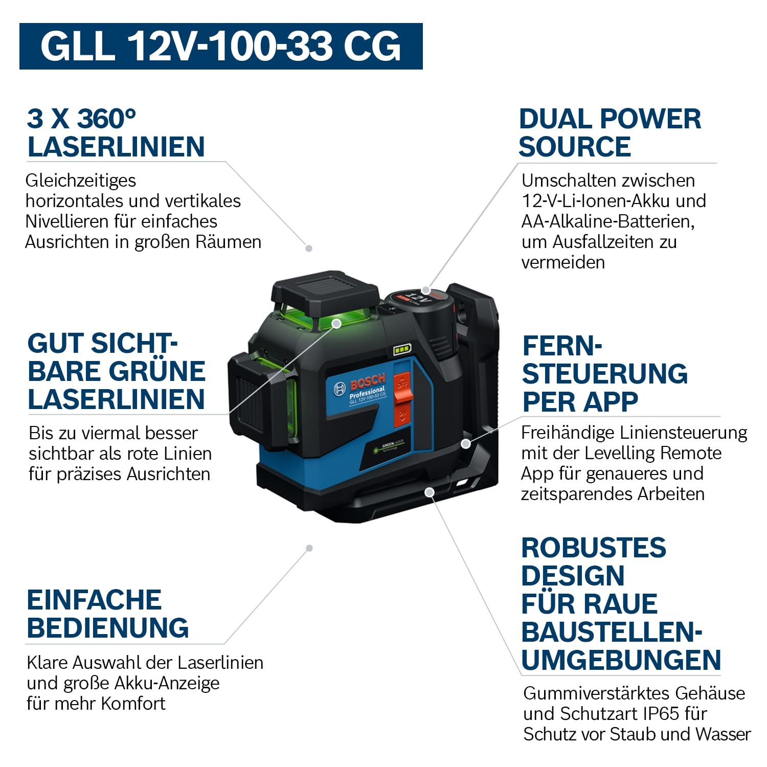bosch-professional-linienlaser-gll-12v-100-33-cg-3-360-gr-ne-laserlinien-dual-po image 3