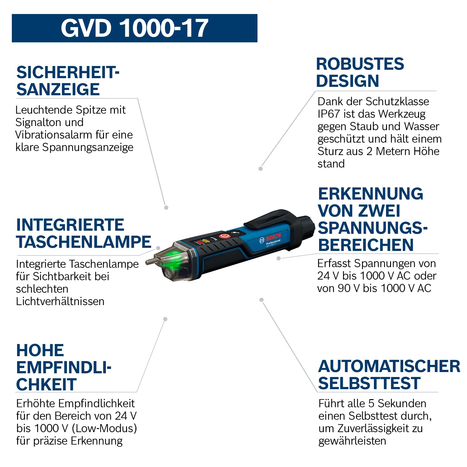 bosch-professional-spannungspr-fer-gvd-1000-17-ber-hrungsloser-spannungstester-2 image 3