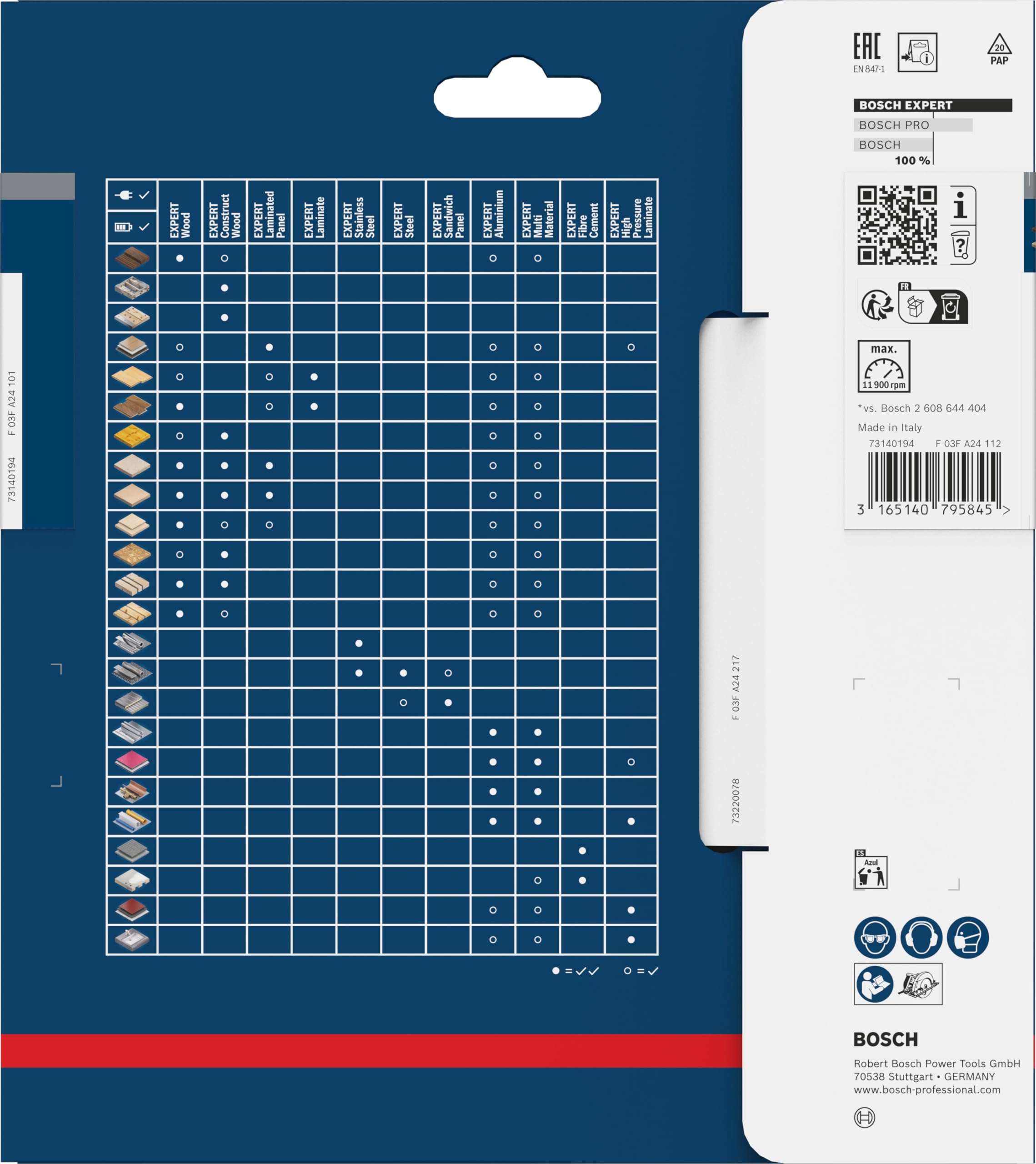 bosch-expert-wood-kreiss-geblatt-f-r-handkreiss-gen-hartmetall-blatt-f-r-weich-u image 4