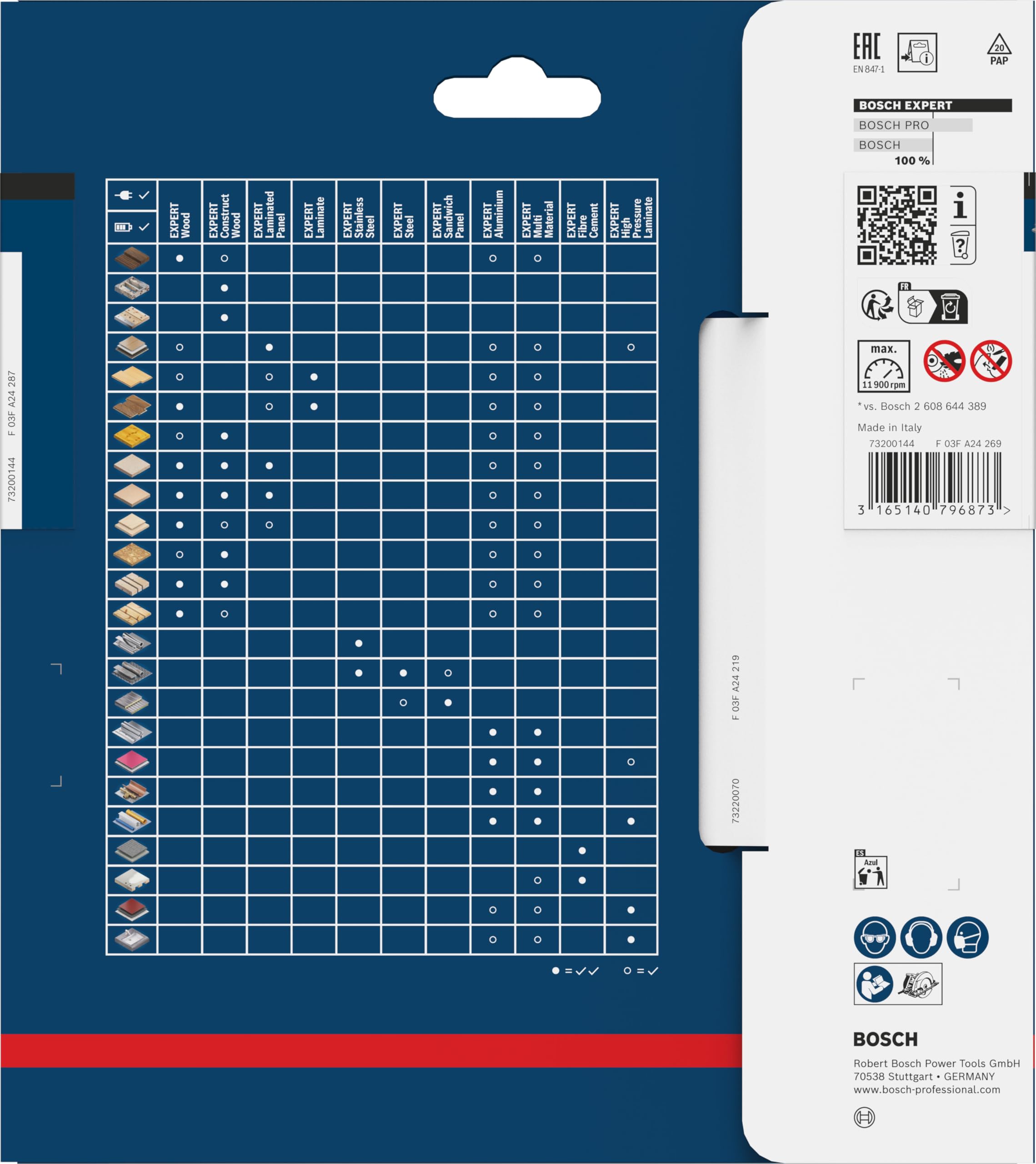 bosch-expert-fibre-cement-kreiss-geblatt-160-x-20-x-2-2-1-6-mm-z4-pcd-diamant-te image 4