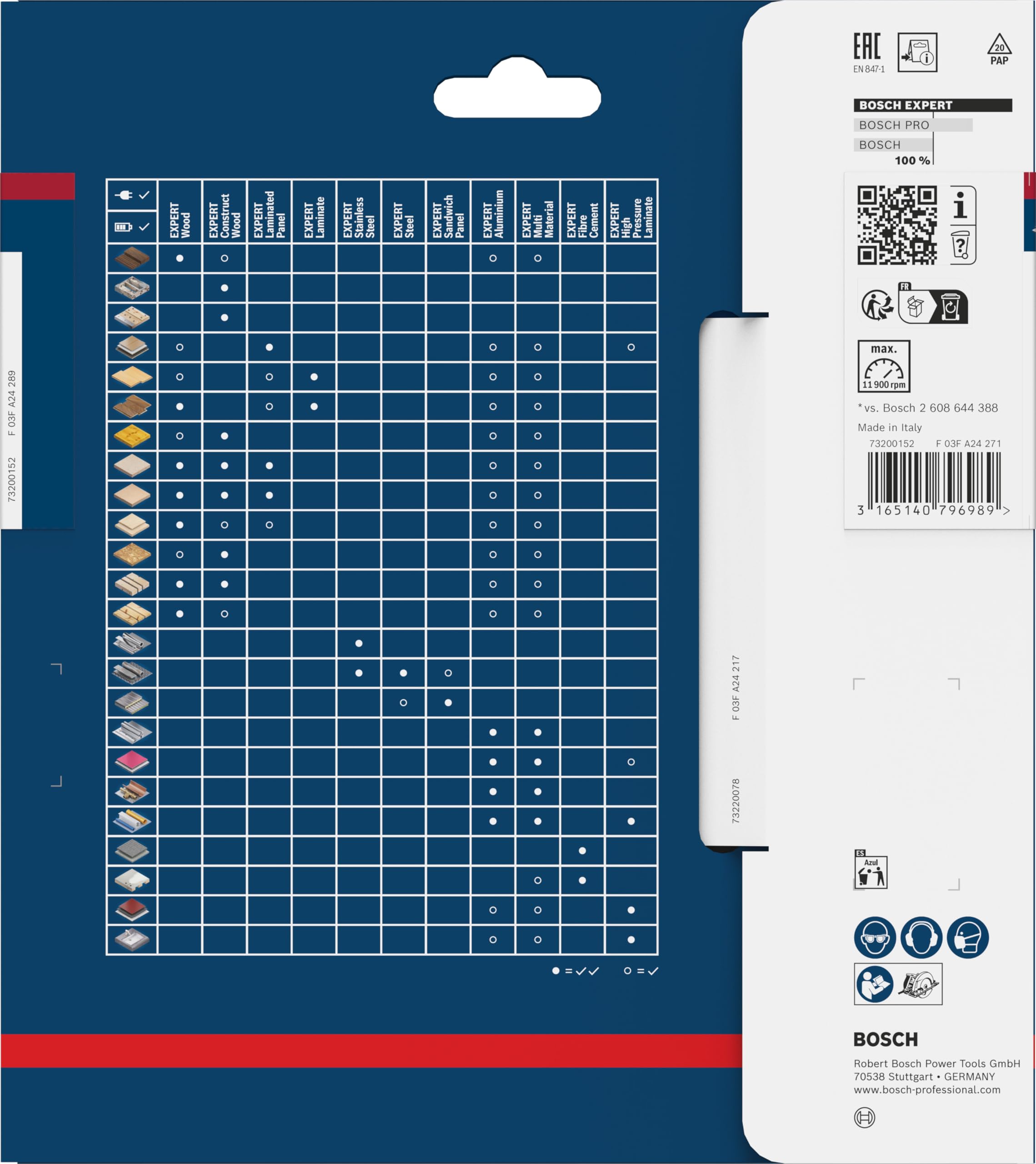 bosch-expert-high-pressure-laminate-kreiss-geblatt-160-x-20-mm-z48-f-r-handkreis image 4