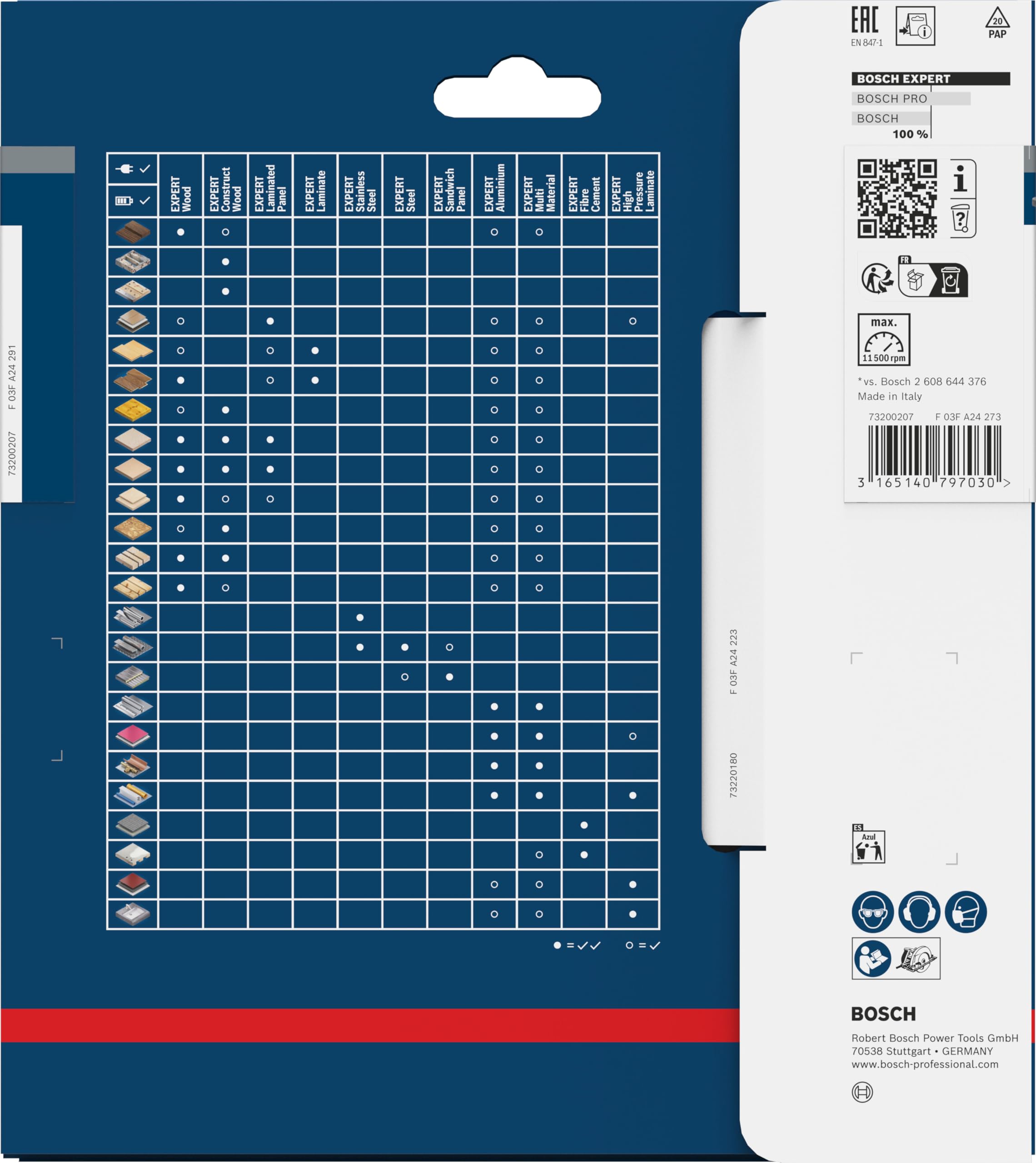 bosch-professional-expert-for-construct-wood-kreiss-geblatt-165-x-20-mm-24-z-hne image 4