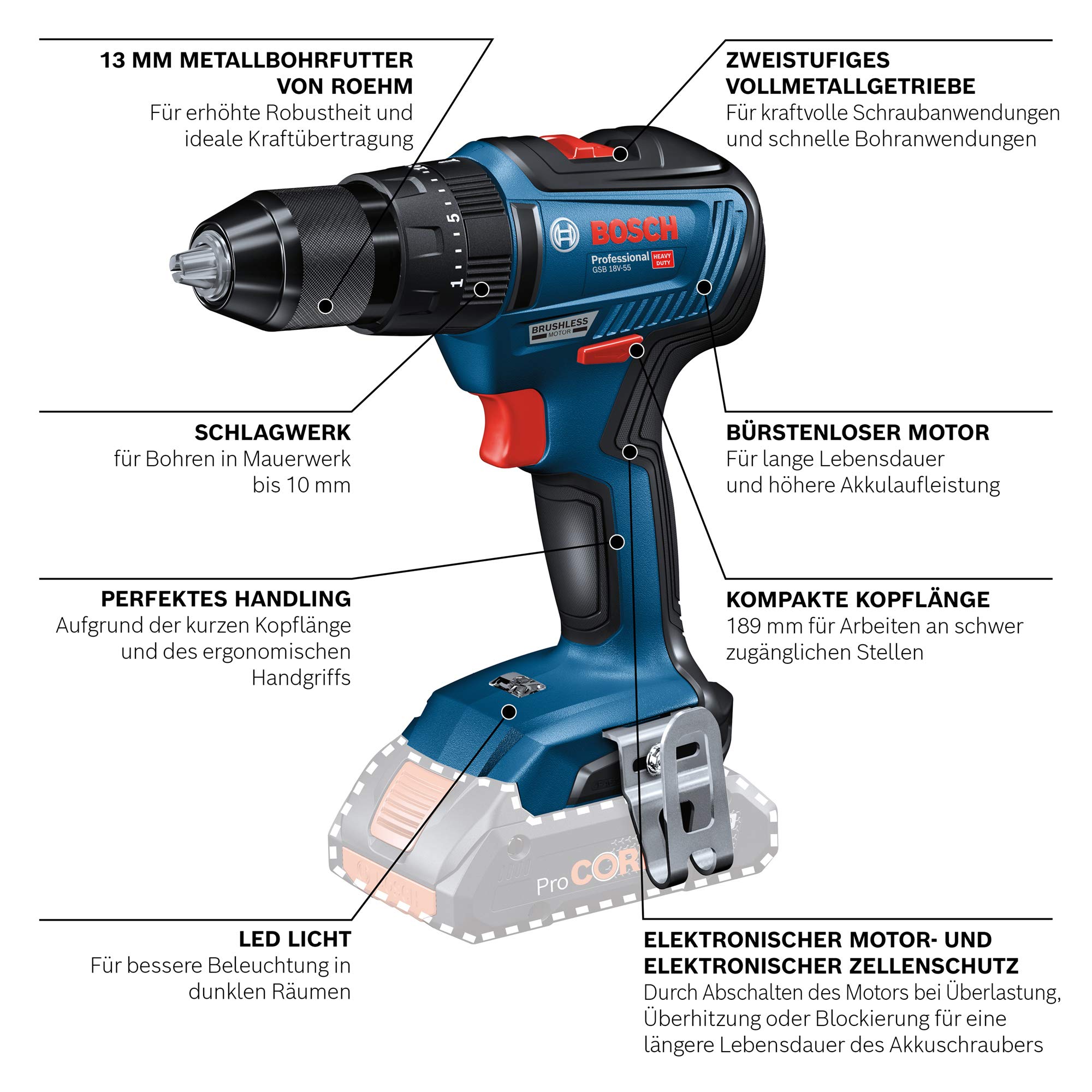 bosch-professional-18v-system-akkuschrauber-set-gdr-18v-200-gsb-18v-55-schlagsch image 3